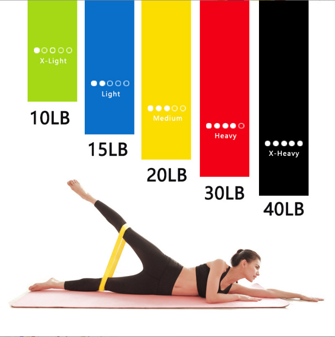 1-5 Buah Peralatan Latihan Keb - Crossfit Ga ulasan dan harga